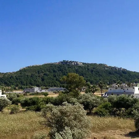 Nikos