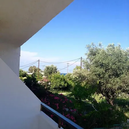 Nikos